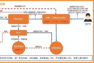 太阳报：曼联近10年14笔5000万镑以上引援，仅B费利马能算上成功