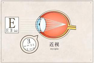 雷竞技分析师截图1