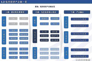 艰难取胜！切尔西3-2利兹联全场数据：射门10-13，射正5-3